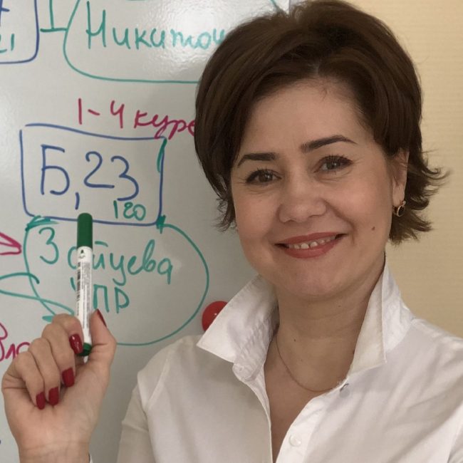 MelnikovaAV_MOK_Zapad MelnikovaAV_MOK_Zapad