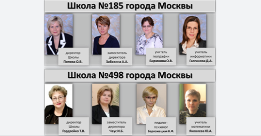 NNovgorod