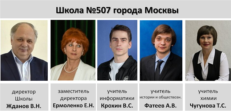 Школы городов россии партнеры москвы проект