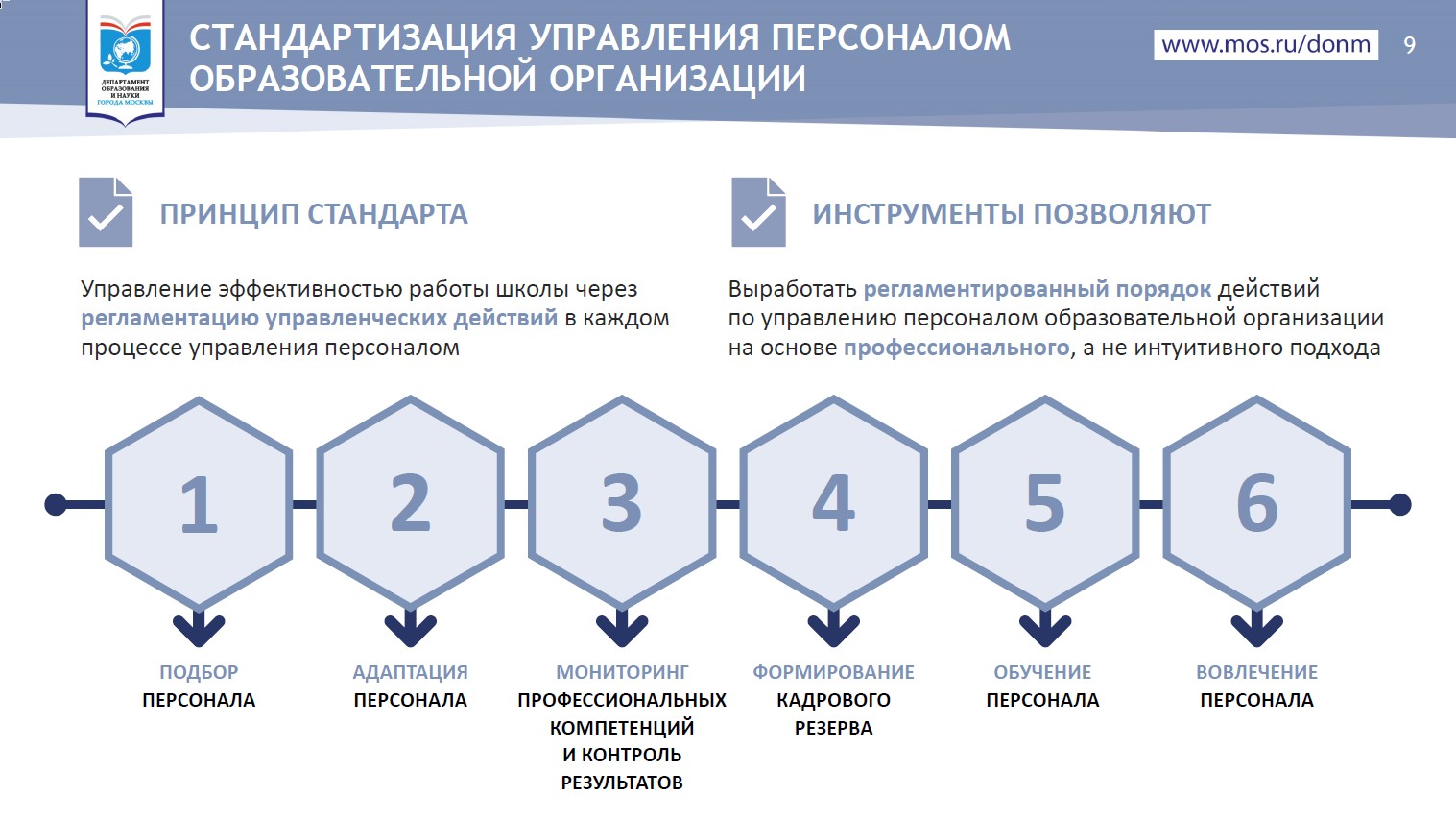 Как работает система повышения