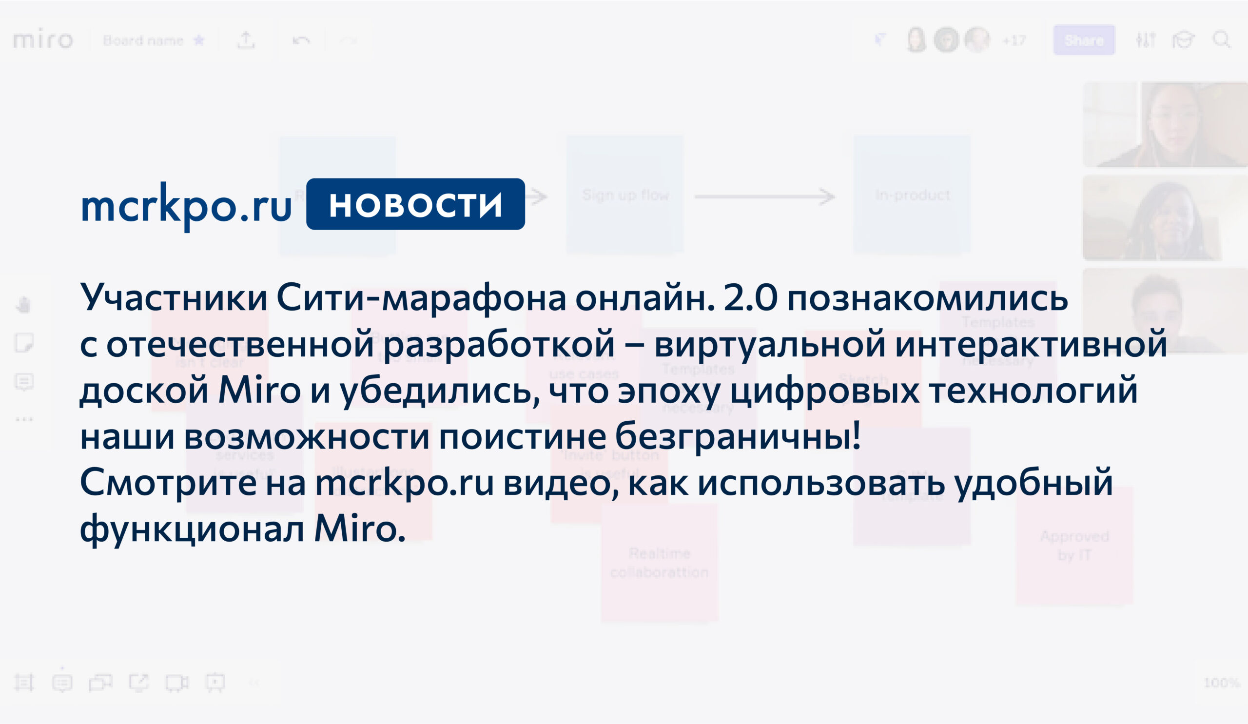 Эффективный, подходящий для решения образовательных задач инструмент – интерактивная  доска Miro - Корпоративный университет