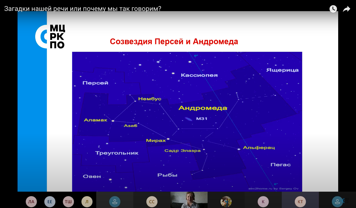 Почему мы так говорим: от мечты подняться в небо до «космических» слов в  нашей речи - Корпоративный университет